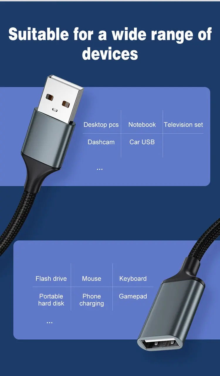 USB Extension Cable 1M 2M 3 Meters Male To Female Computer 2.0USB Flash Drive Mouse Keyboard Braided Data Connection Cable